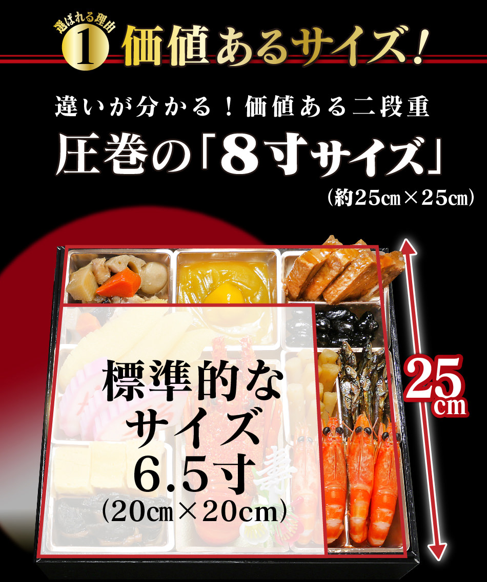 理由1）価値あるサイズ 圧巻の8寸サイズ 約25cm